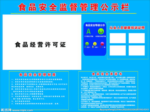 一图看懂 餐饮服务食品安全监督管理公示制度